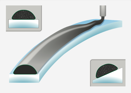 PU Thixotropica FomexOne per dosare su superfici piane e/o inclinate